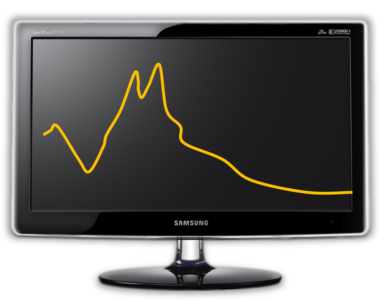 Das Bild zeigt einen Monitor mit einer normalen ERG-Kurve.